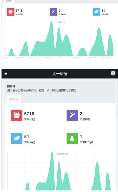 独家首发价值8k的的电子书资料文库文集ip打造流量主小程序系统源码【源码+教程】-创奇社 - AI前沿·副业变现·资源教程！